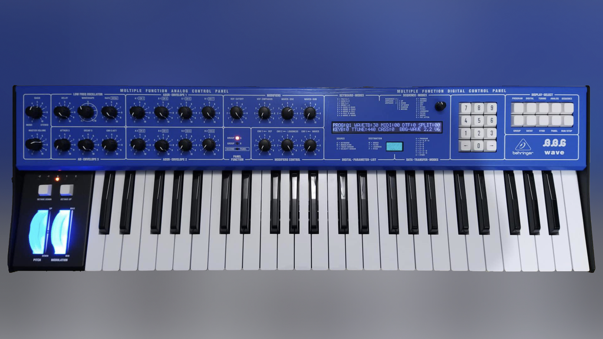 Behringer UBXa Synthesizer Page 319 Gearspace