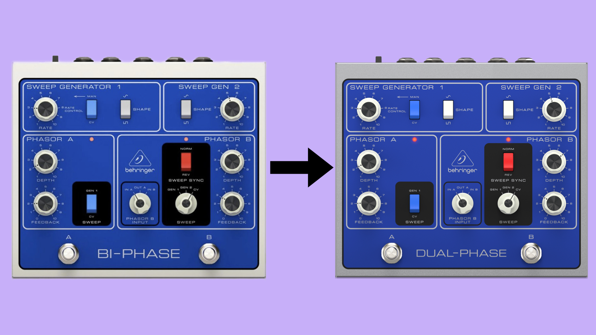 Behringer Dual-Phase, re-introduction and release of the Mu-Tron Bi