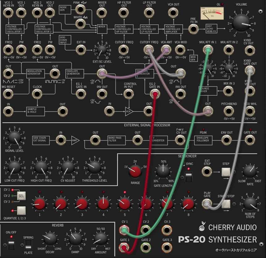What’s New Never Became Old Cherry Audio PS20 Synth and Software