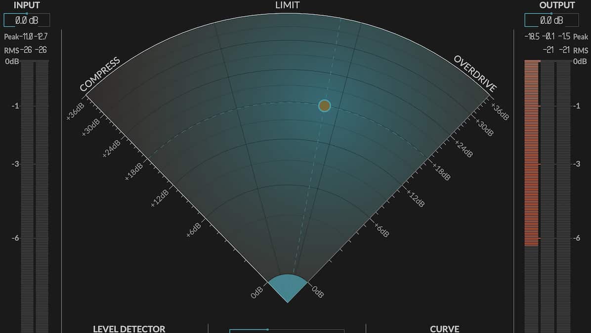 New Invigorate Plugin For Creating A Huge Sound Synth and Software