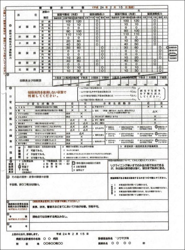 線維筋痛症 岡山障害年金請求サポートセンター
