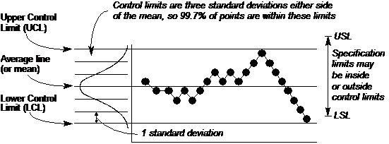 Tools Index Alphabetic order