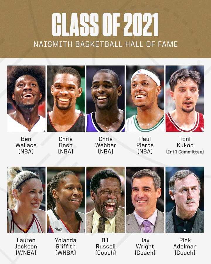 2021 Naismith Memorial Basketball Hall of Fame Class