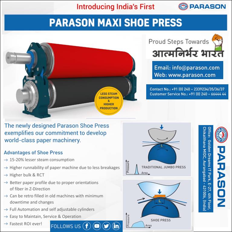 Opportunities and the future of Indian Paper industry in the next decade