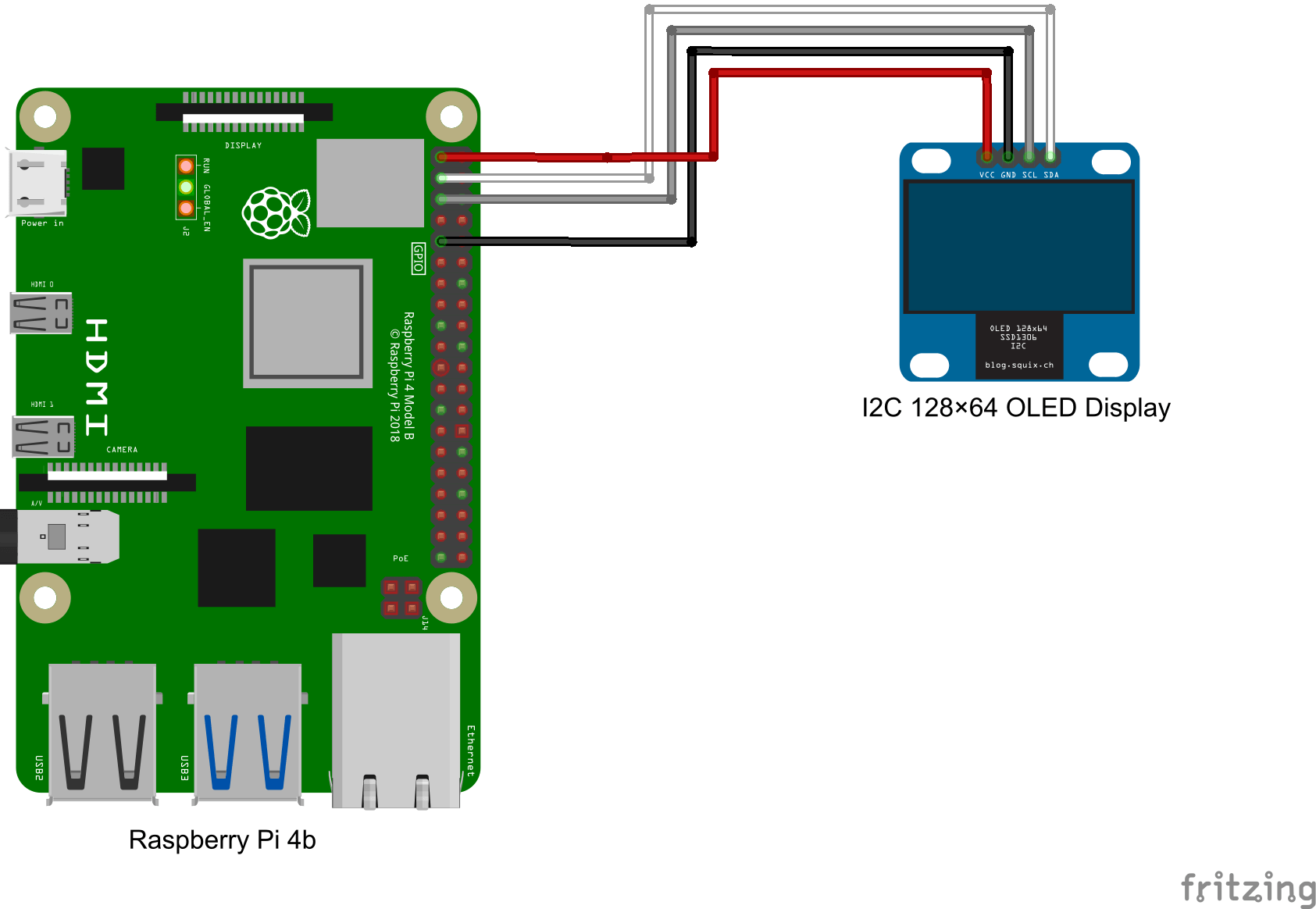 Connect and configure OLED display in Raspberry Pi or CM4 Sysadmin
