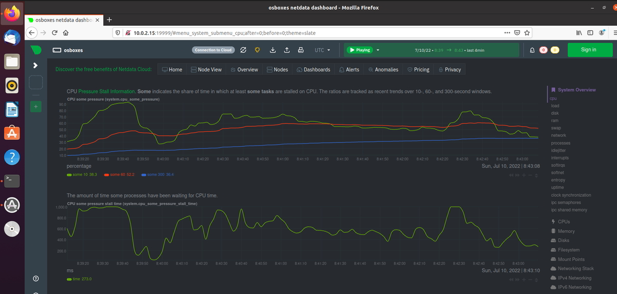How To Monitor Ubuntu Performance Using Netdata SysAdminXpert