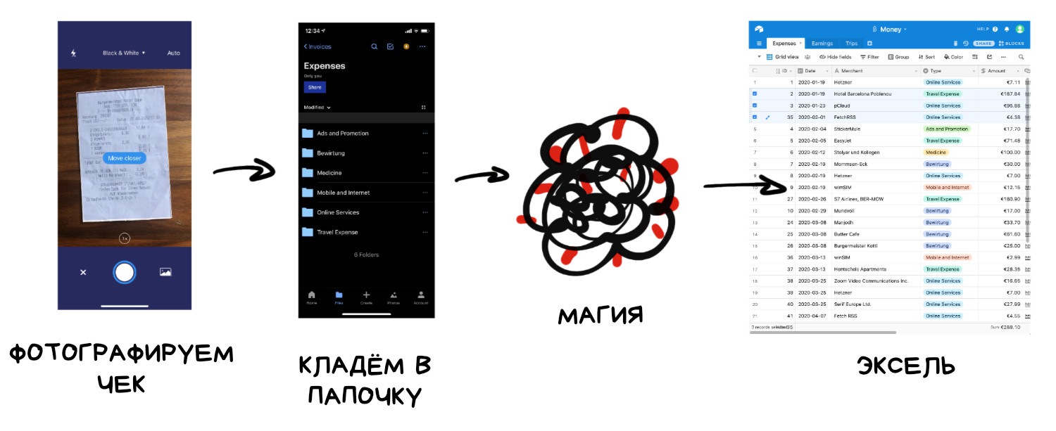 Над пропастью поржи интервью с техноблогером Вастриком