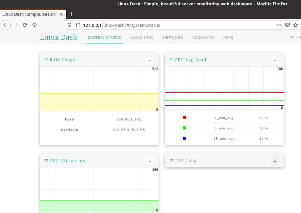 The Long And Short Forms Of Linux Commands Systran Box