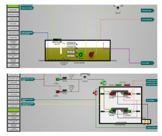 Installation & commissioning of Control Systems of PLC Panel - Syscom