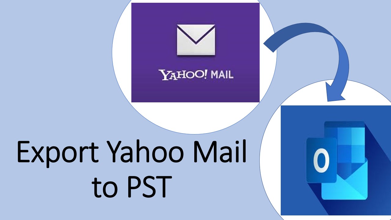 Export Yahoo Mail to PST Import Ymail Emails into Outlook