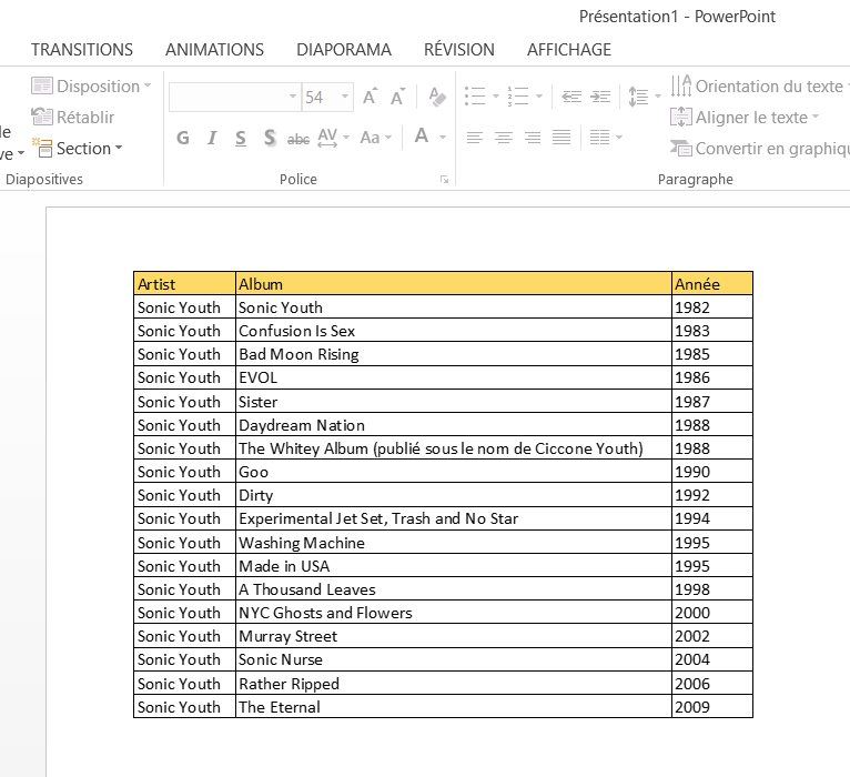 Intégrer ou Lier un fichier Excel dans une présentation PowerPoint
