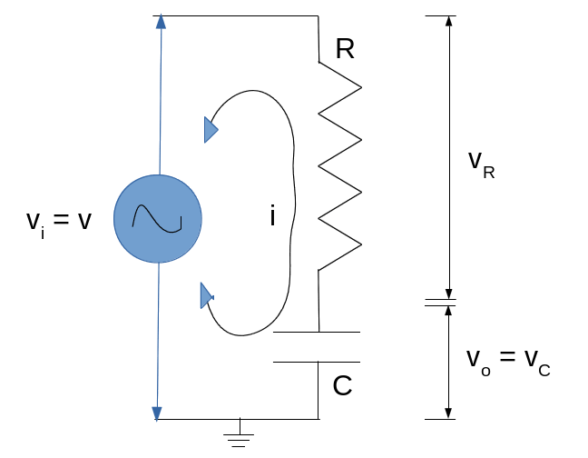 Basic Filter Design Playing with Systems