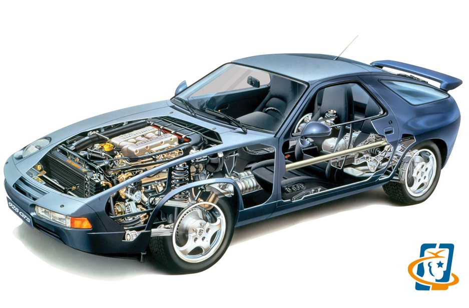 Automotive Engine Design Call Us on +919069695109