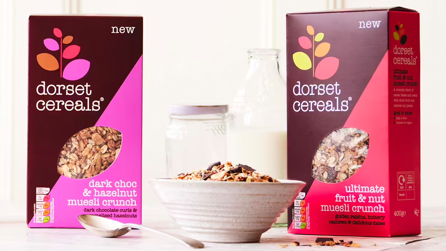 Test Your Idea Helps dorset cereals® Launch Muesli Crunch Line
