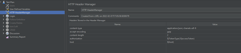 STAGES OF LOAD TESTING | Administration of servers and technical