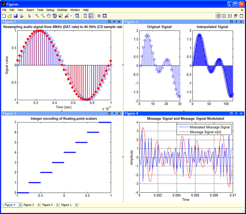 About Systems Systems Engineering