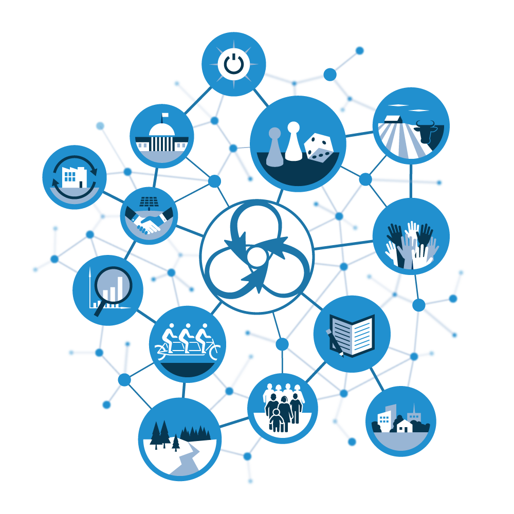 Centre for Systems Solutions Learn more about our organization - Centre