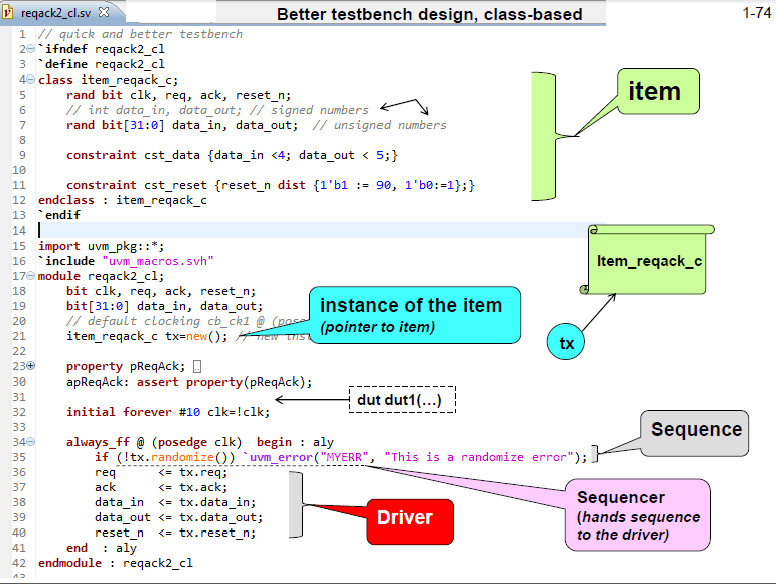 comparison of the advantages/disadvantages of using VHDL or Verilog for
