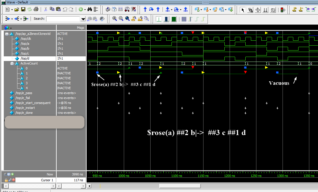 Understanding the SVA Engine Using the ForkJoin Model Verification