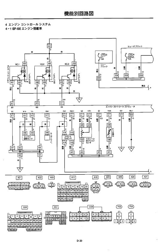 ハイゼット S210P EF 電動ファンが回らない 配線図