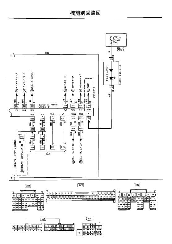 ハイゼット S210P EF 電動ファンが回らない 配線図