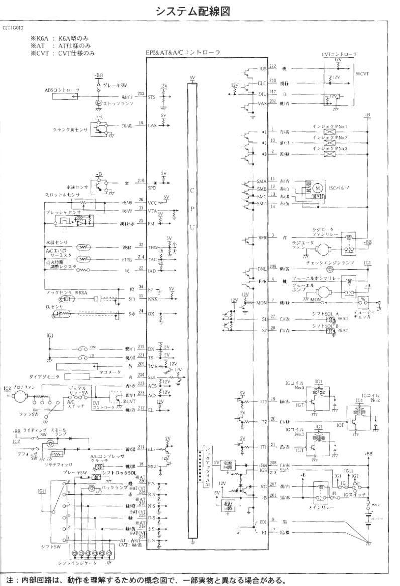 MH21S ワゴンR 019872 エンジン 82 K6A ECU付 valie.sports.coocan.jp