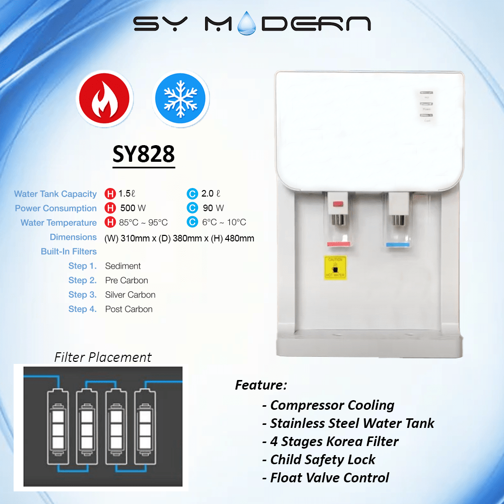 Hot Cold Table Top Water Dispenser SY828 Compressor Cooling White