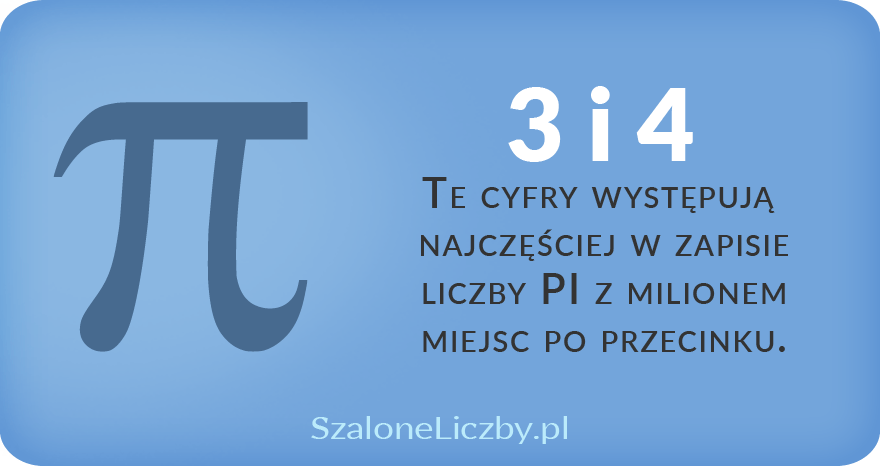 Liczba PI ciekawostki Ciekawostki