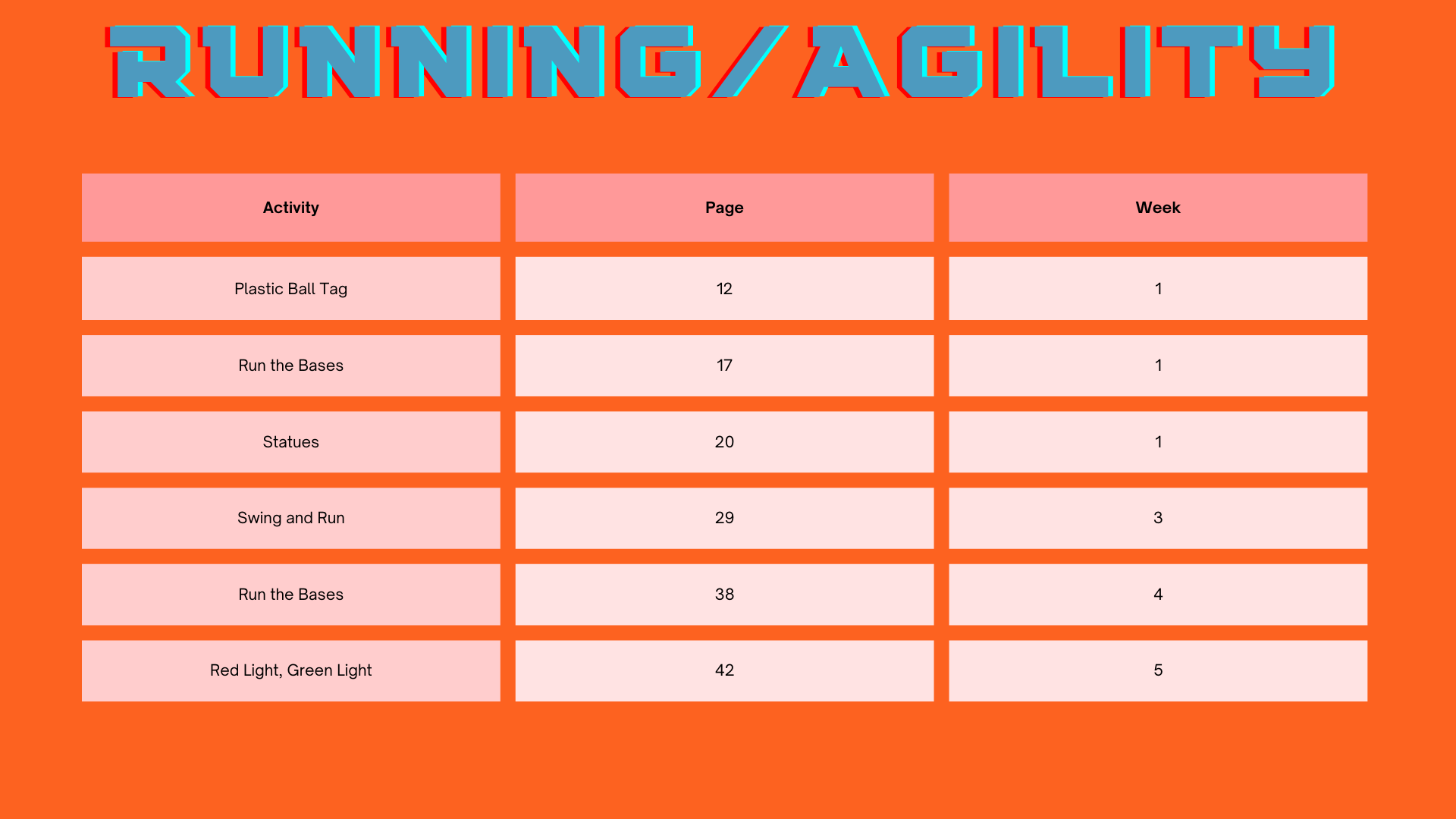 Tee Ball Training Program