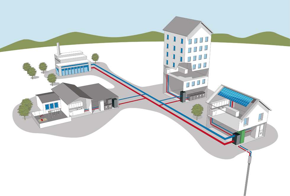 District heating redes de calor y frío Alfa Laval