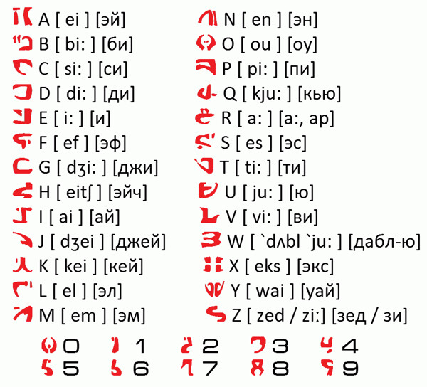 Alphabet And Numbers Tantalog By Digger_The_Shrew -- Fur Affinity [Dot] Net