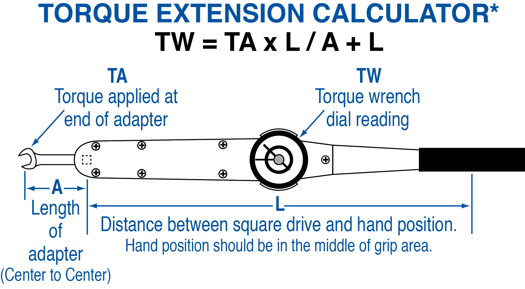Extension 사용 시 Torque 환산법