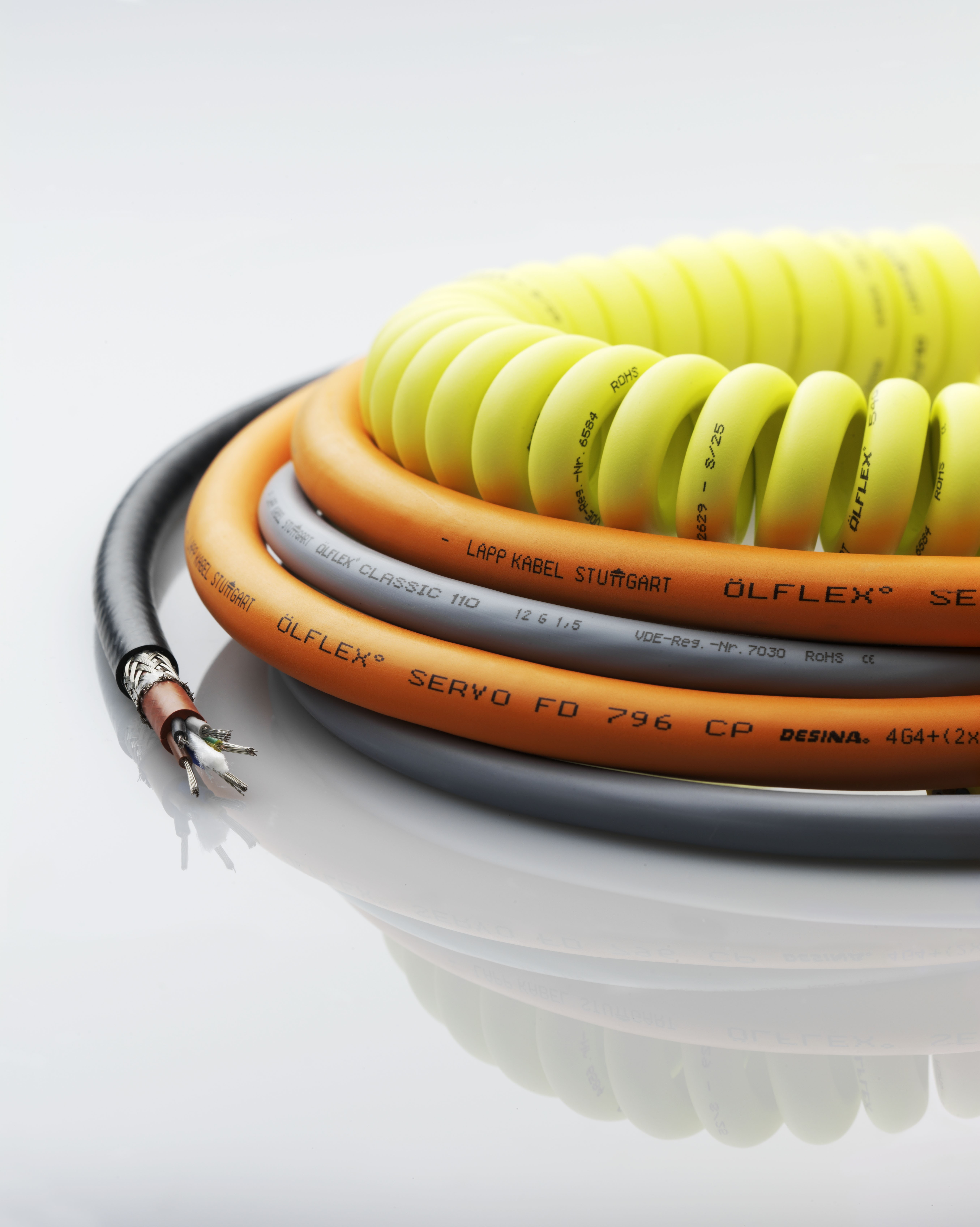 LAPP Cables, Power, Solar, Control, Glands & Connectors