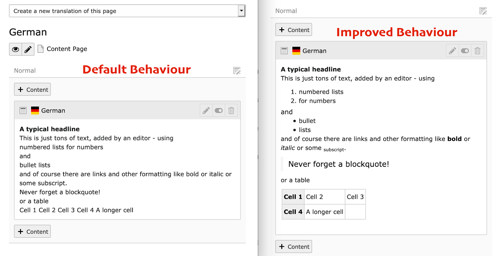 12+ Premium TYPO3 Extensions & Why You Should Have it!