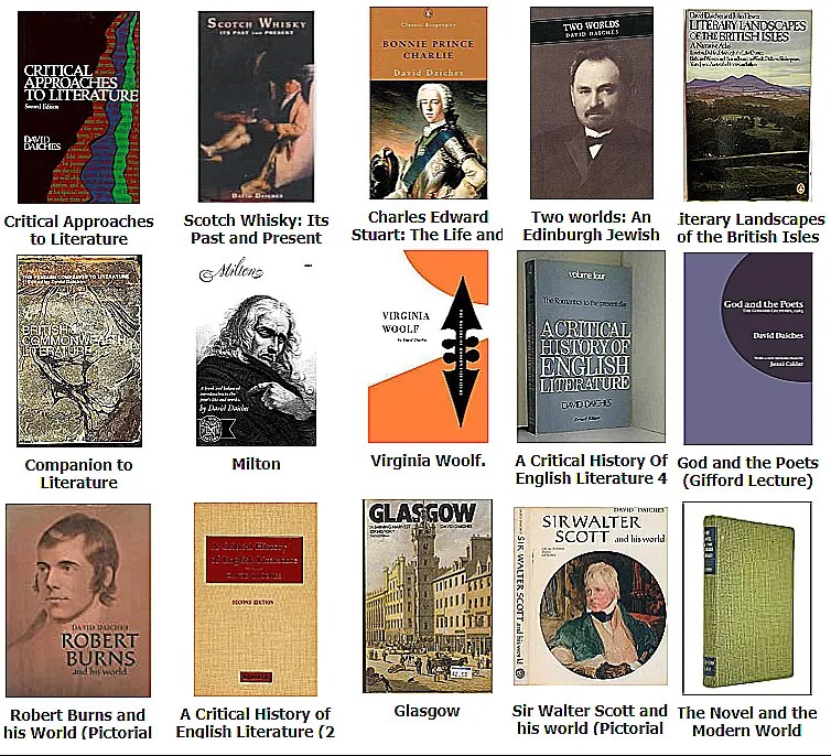 Famous English Authors, Poets, writers and Their Work
