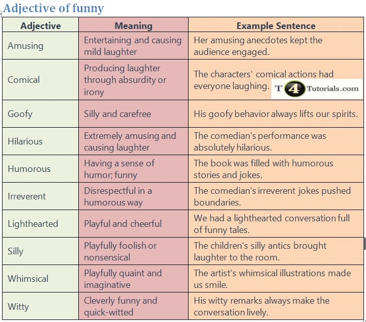 Adjective of funny