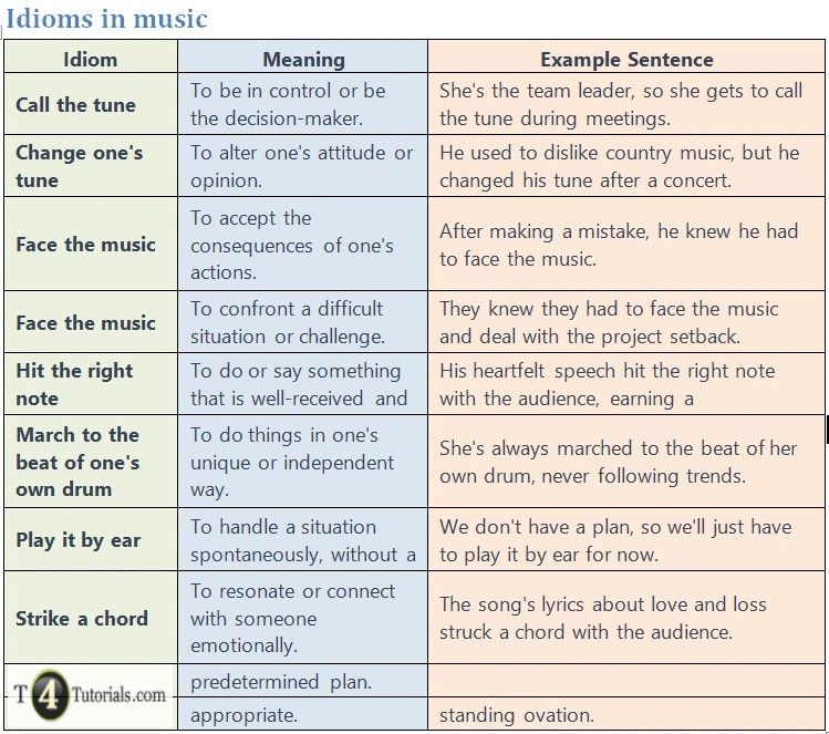 Idioms in music