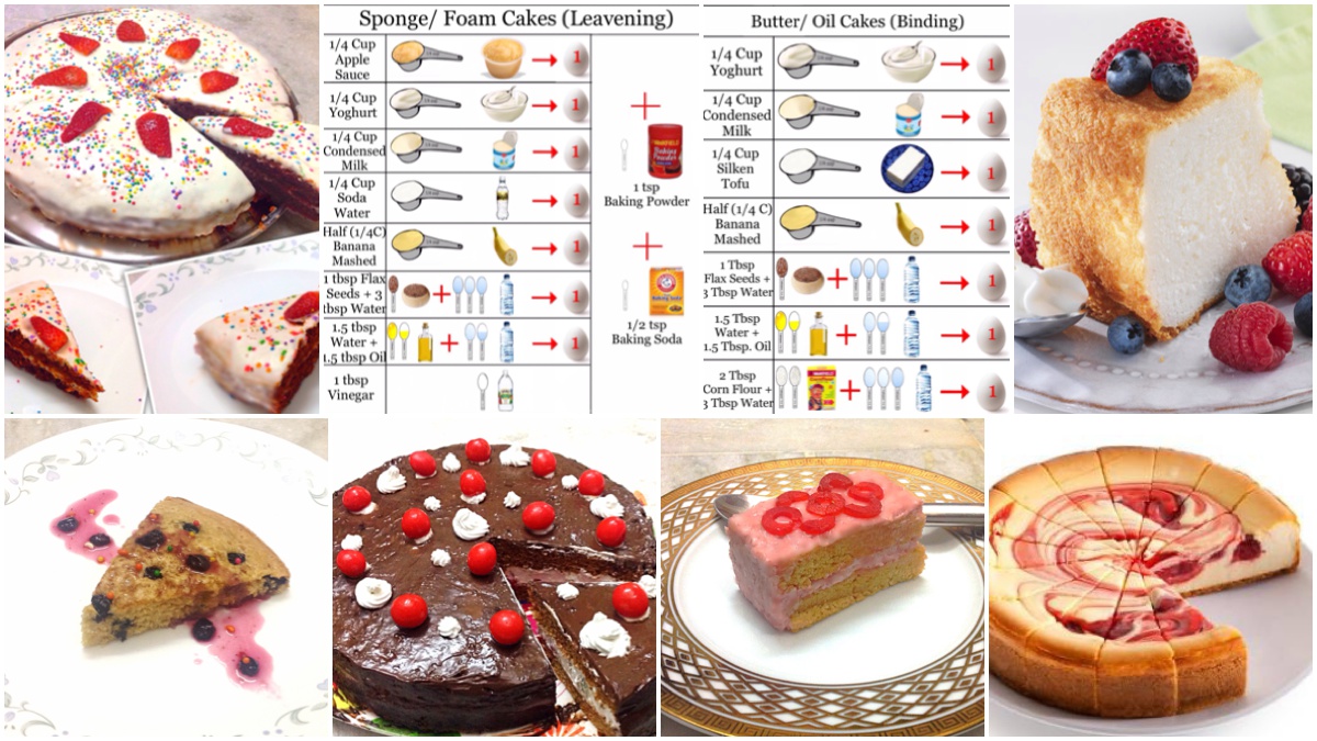Egg Substitute Sponge Cake Recipe Bryont Blog