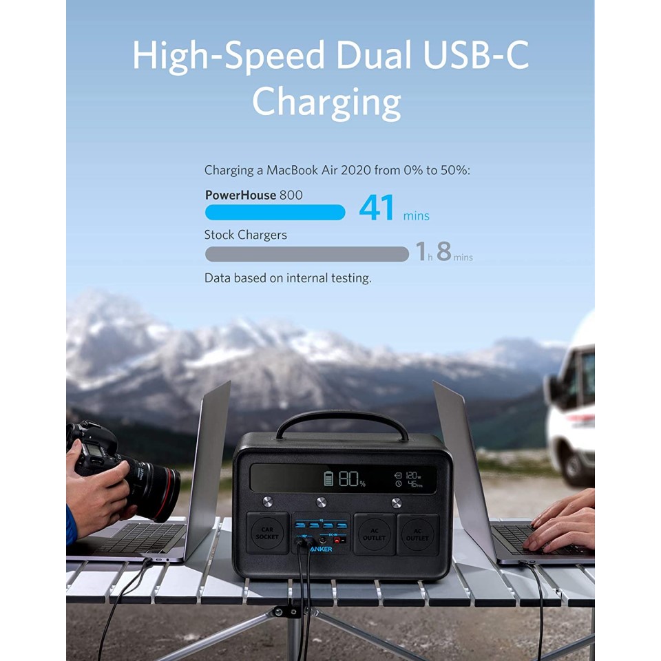 Anker PowerHouse II 800 tabal.ng tabal.ng