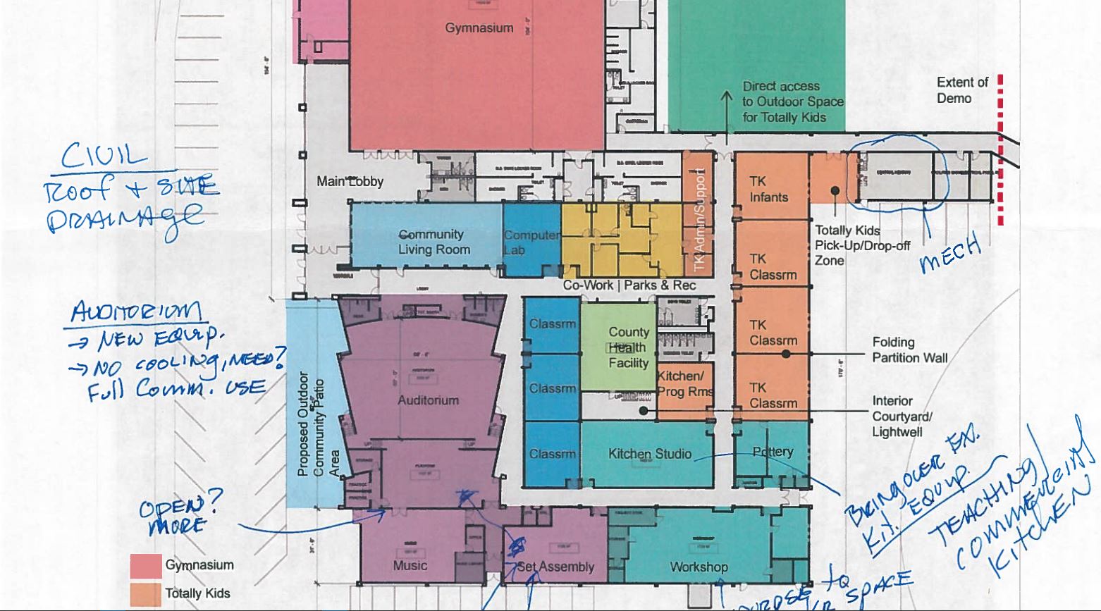 Hayden Community Center TAB Associates
