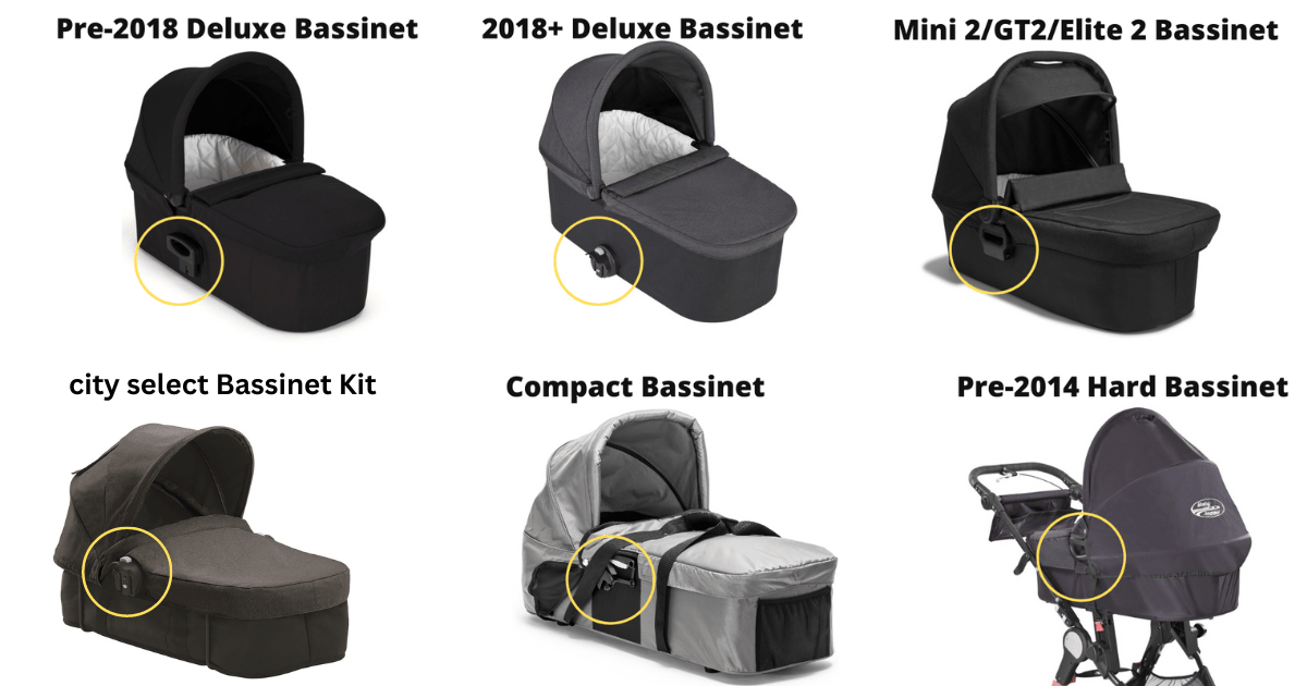 Find stroller for your Baby Jogger The Amazing Baby Company