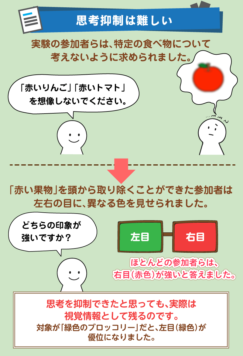 自分で考えない人の特徴と心理とは｜深く思考しない原因を改善する5つの方法 | Smartlog 何も考えない方法「思考を止めることはできますか？」 | 旅レンズ