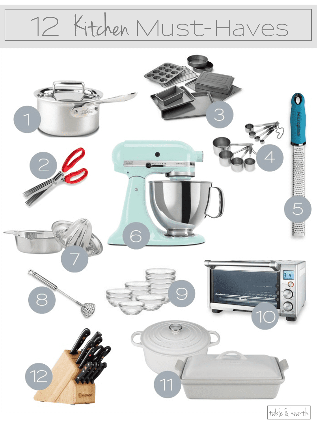 Kitchen Loves My 12 Kitchen MustHaves Table and Hearth