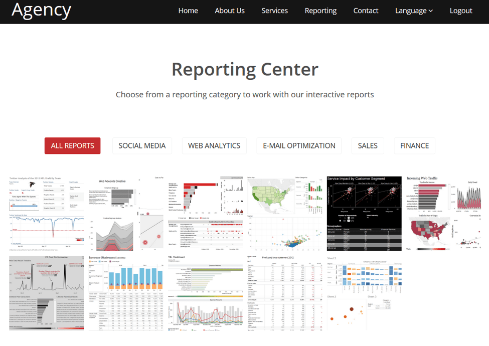 How To Publish Tableau Dashboard On Sharepoint Online