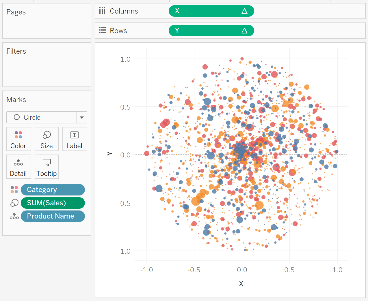 Circular Jitter Plots in Tableau Toan Hoang
