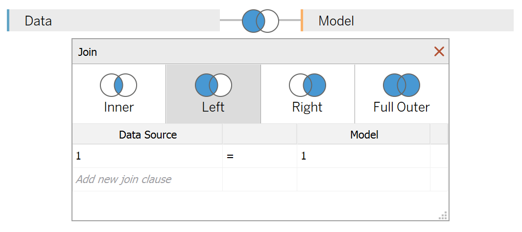 Creating Dendrogram with Rounded Bar Charts in Tableau Toan Hoang
