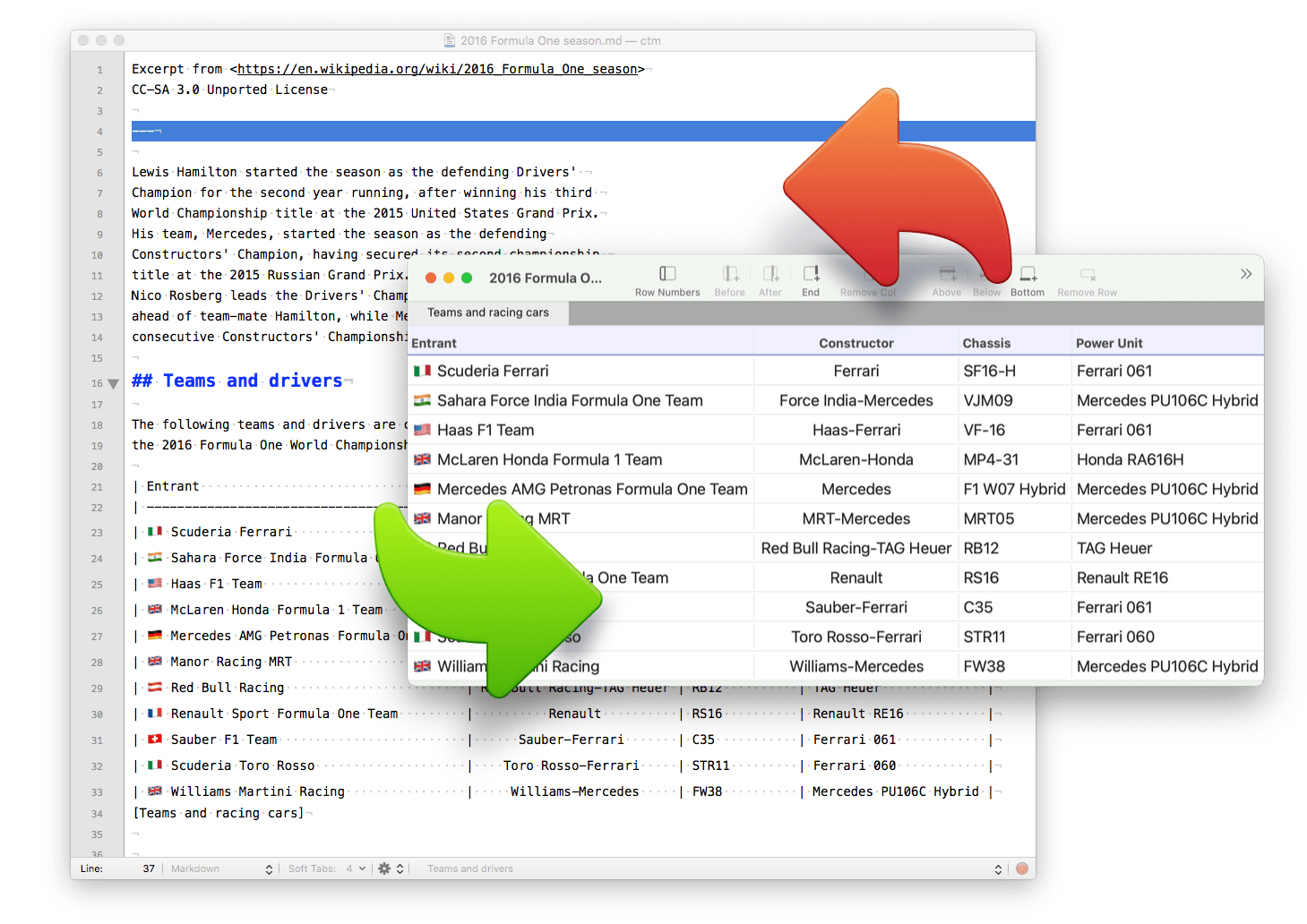 Table Flip Text F Wall Decoration