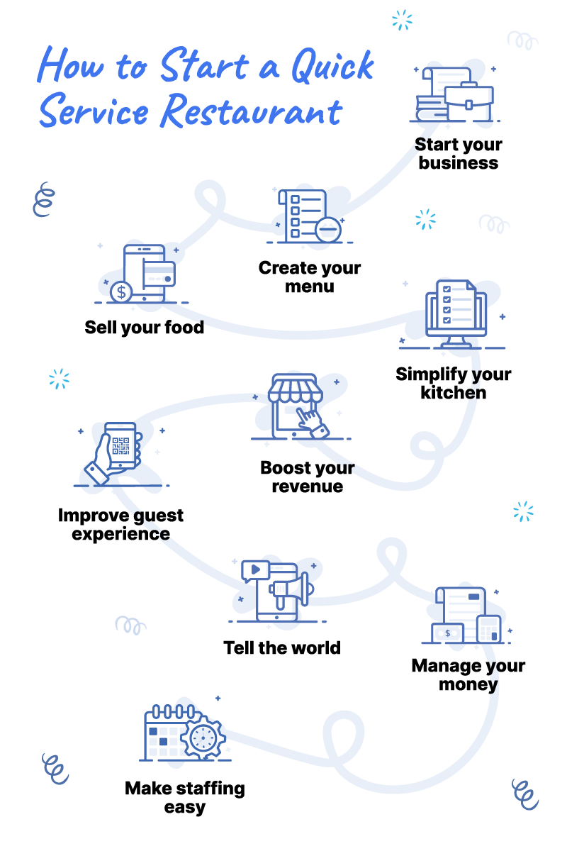 How to Start a Restaurant Table Needs
