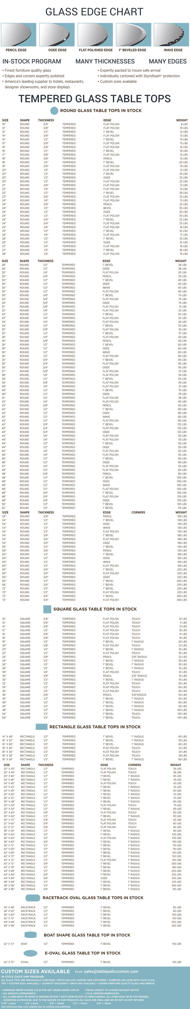 Table Top Protectors Custom Cut Pencil, Ogee & Wave Edges