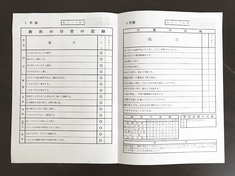 小学一年生の通知表教科の学習の記録・行動の記録・所見の見方